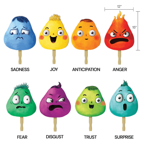 Emoji Heads Mockup